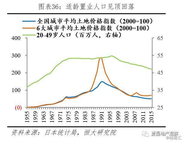 中国人口红利拐点_互联网的那点事(2)