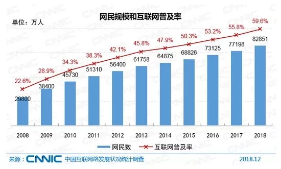 2021年国家级开发区gdp统计_中国一季度GDP同比增长18.3 统计局 保持宏观政策连续性稳定性可持续性(3)