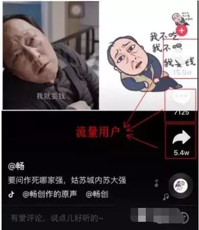 "苏大强"表情包火了!该如何蹭热度呢?