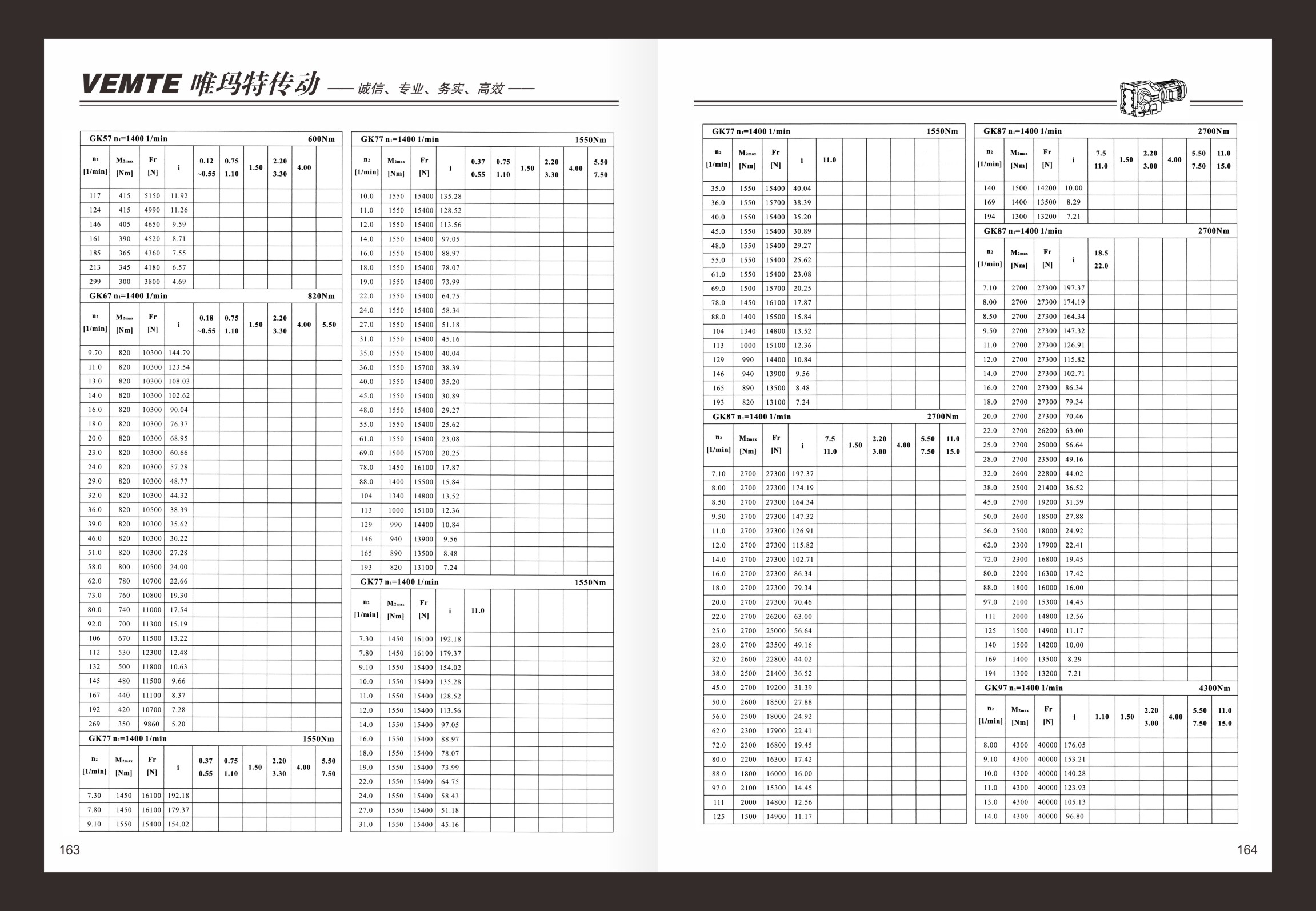 转角锥齿轮减速机ka87drs112m4,kf87dre80m4,k87,kaf87尺寸图纸!