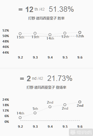 EQ简谱_儿歌简谱(3)