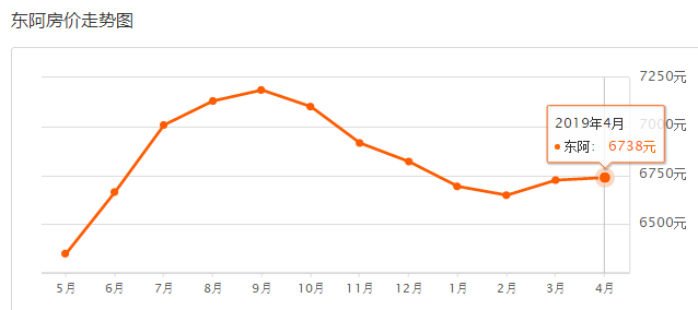 聊城市东阿县gdp_县地图模板 县地图设计素材下载 县地图高清完整版下载 我图网