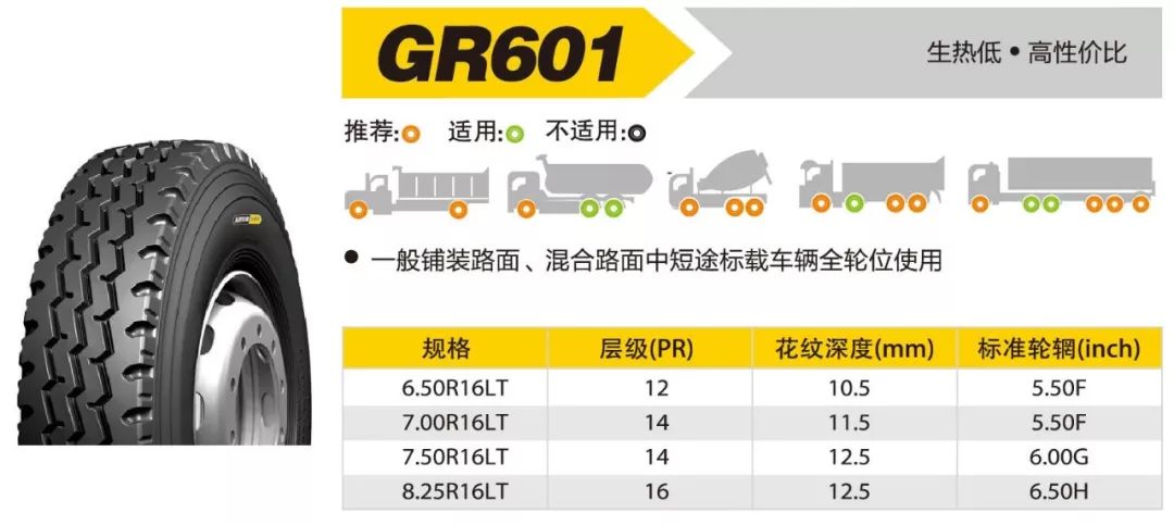 2019年金路全钢卡客车轮胎产品微信版