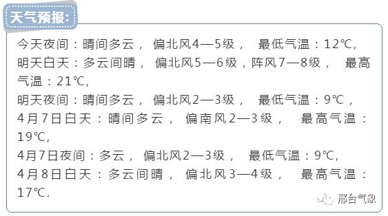 阵风简谱_阵风战斗机(2)