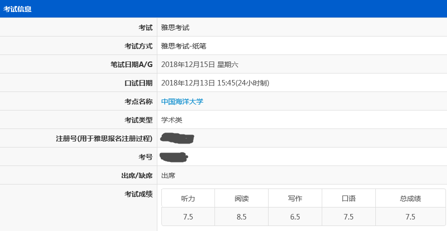 自学2个月 首战7 5 雅思小白的屠鸭路 听力