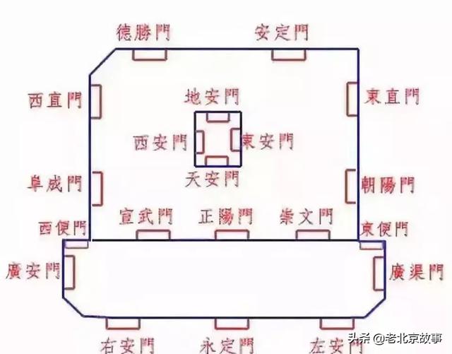 北京人口3000万_东京首尔 有3000万人口,北京有2000万,为何他们(3)