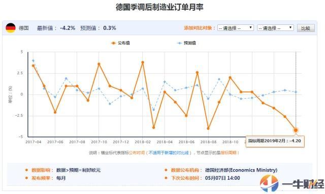 浙江GDP和德国GDP_表情 数据观市 中国与日本 韩国 德国人均GDP对比 表情(2)