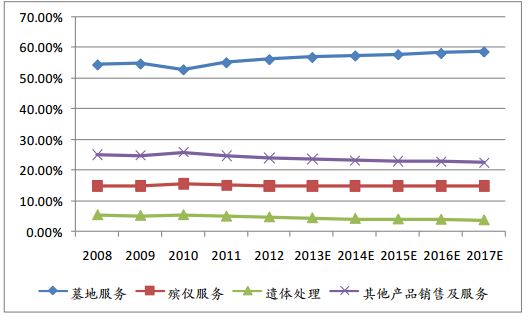 美人口亿_14亿人口图片