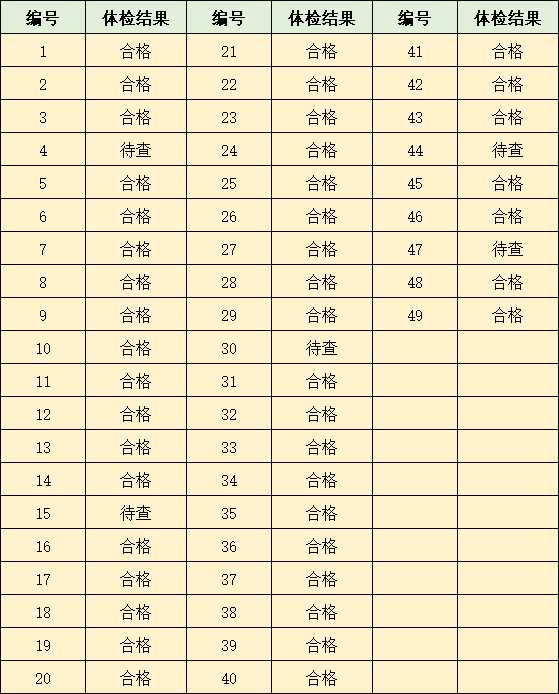 禹州多少人口2019_禹州植物园(2)