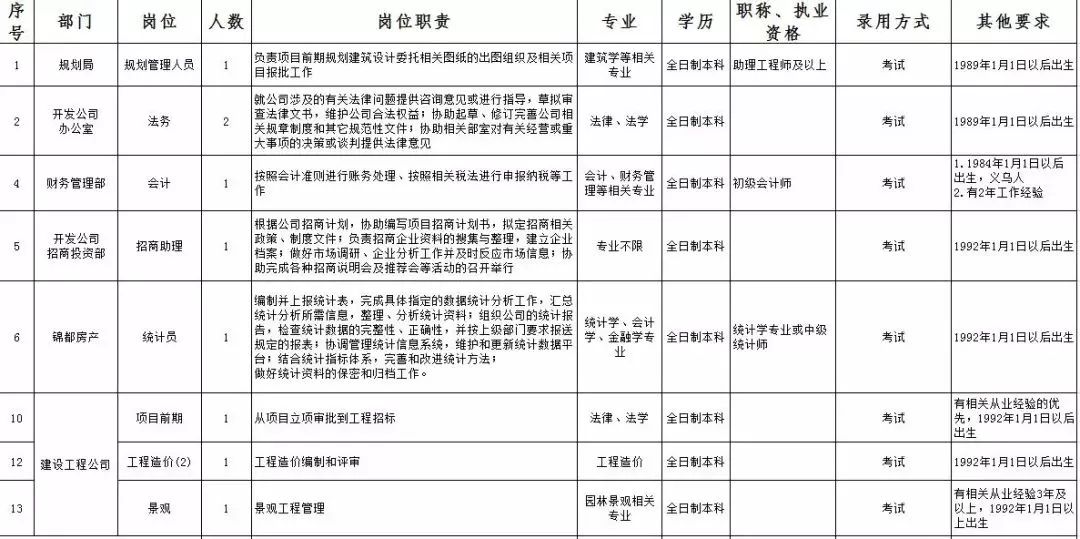 2019义乌人口_义乌人注意查收 好消息 7个