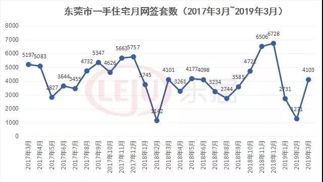 房价的gdp占比_各省gdp占比图(3)