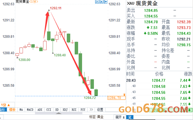 新增人口指的是什么_常住人口登记卡是什么(2)