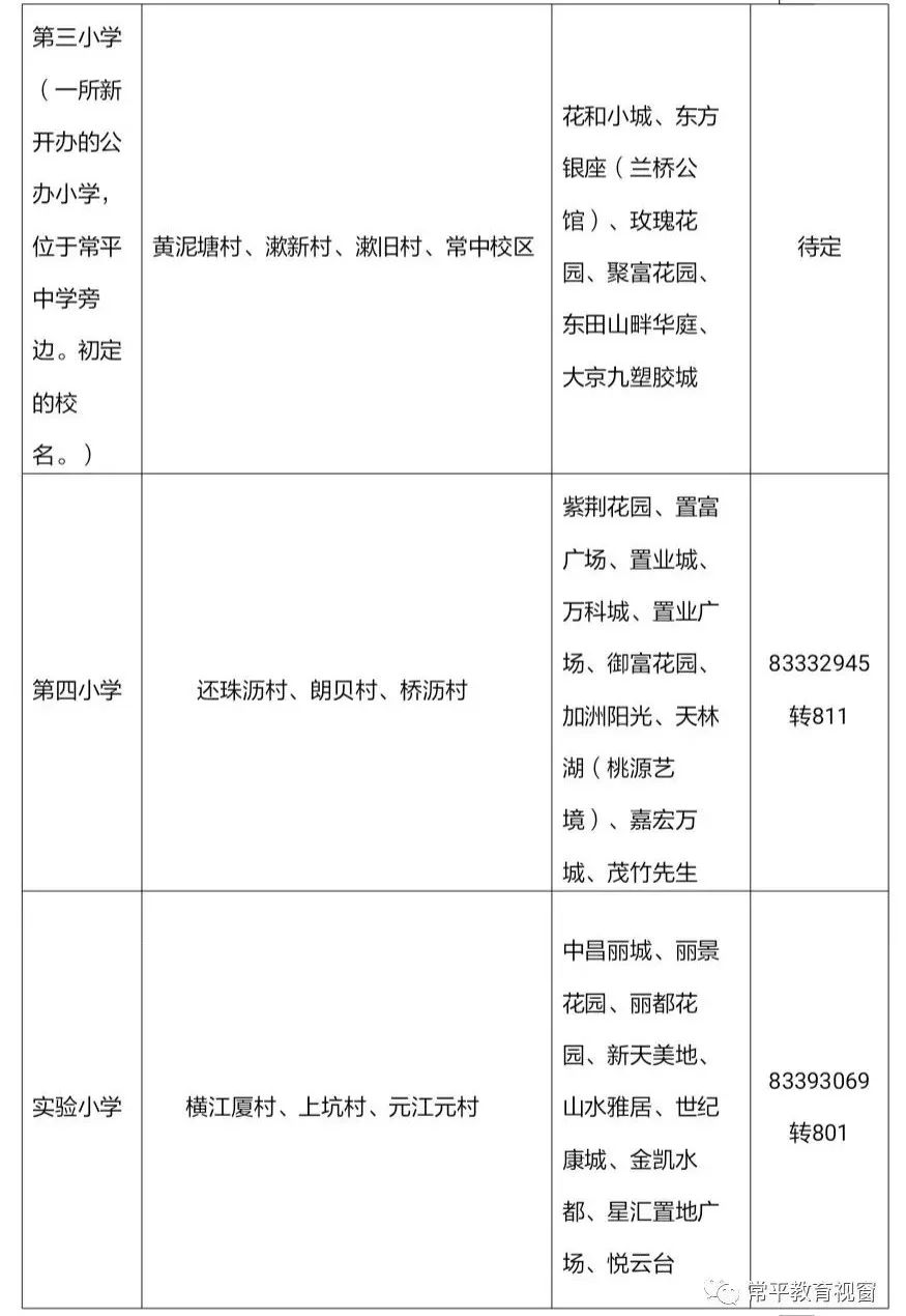 常平本地人口_常平铁路公园图片