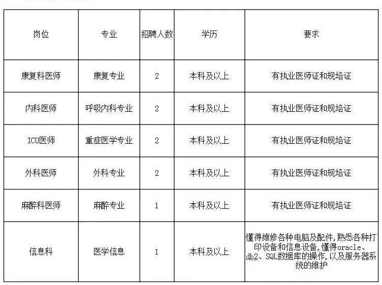 制定招聘计划_制定招聘计划的主要依据有(5)