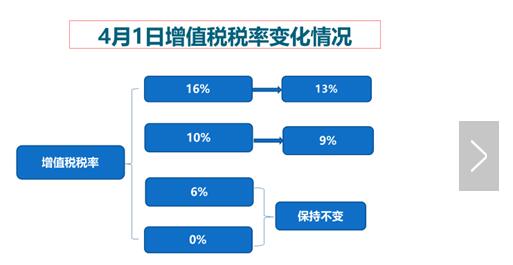 公司老总税率_离岸公司税率