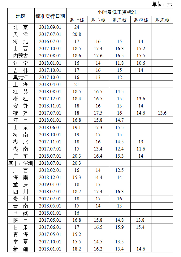 人口网站_人口普查图片(2)