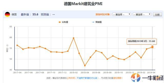 奥地利gdp是德国万分之一吗_德国在第三季度避免了陷入衰退,但经济发展仍然脆弱(2)