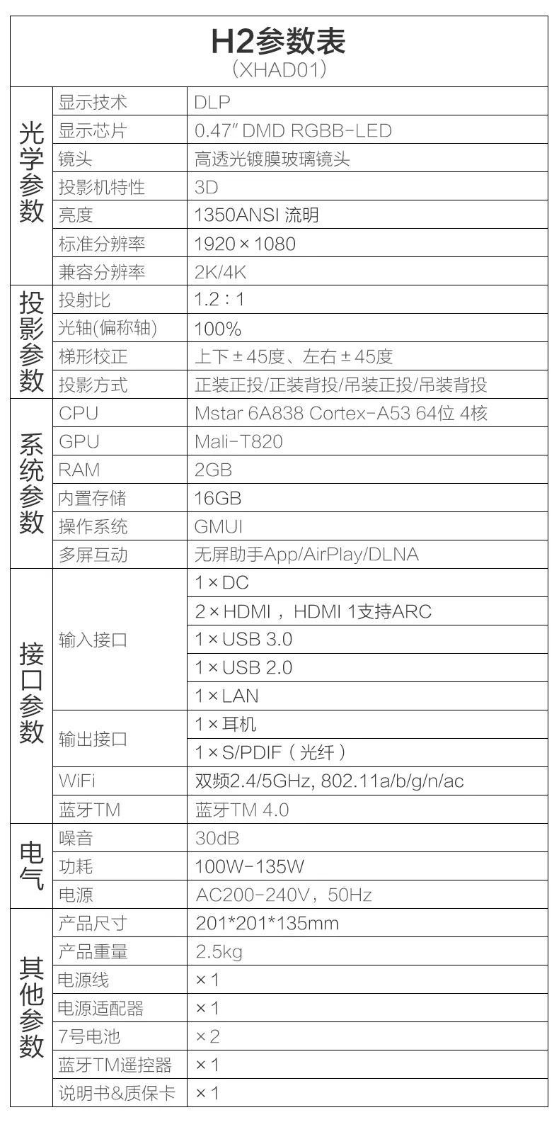 極米無屏電視H2 | AI智能旗艦機，把電影院搬進家裡 科技 第34張