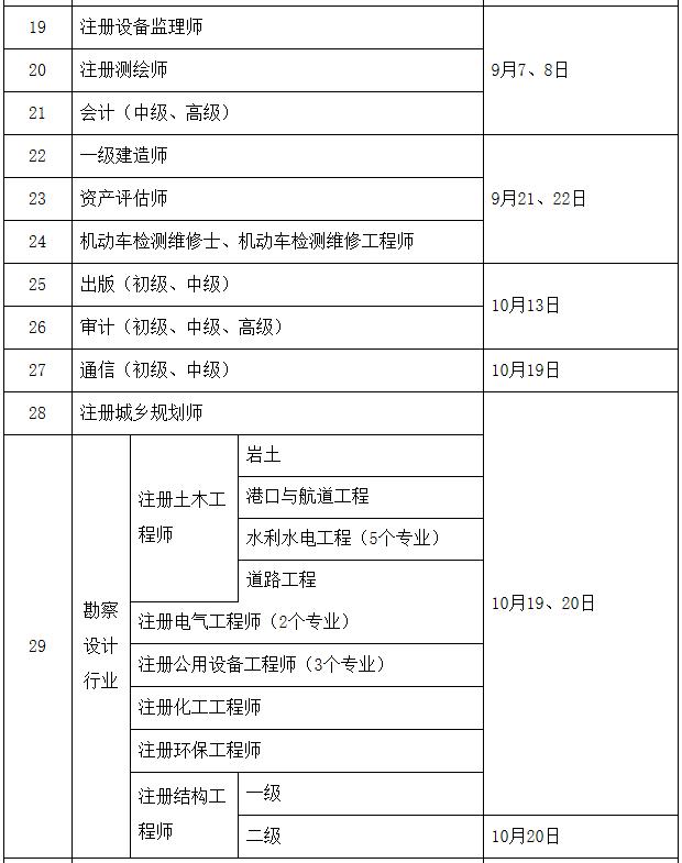 教师资格证分类