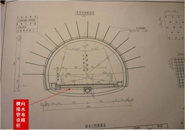 一般(Ⅲ级以上)围岩二衬距掌子面不得超过100m,仰拱距掌子面不得超过