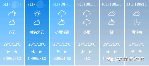 伊顿招聘_招聘大数据(3)