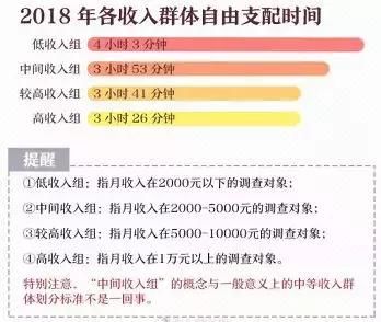 我国人口多造成什么压力_白带多是什么原因造成(3)