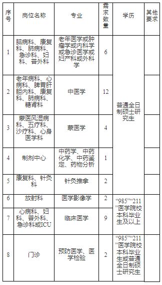 内蒙乌海2017年经济总量_乌海2017年世界人口日