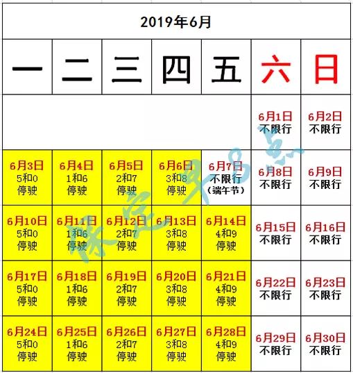 保定限号大调整还有更可怕的