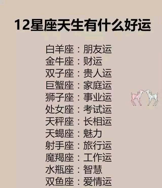 12星座天生有什么好运,12星座是怎么控制体重的?