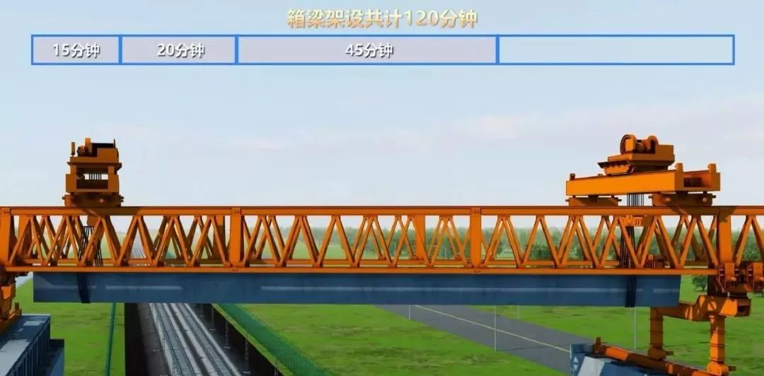 精品3d动画 | 中铁二十四局s301架桥机施工工艺