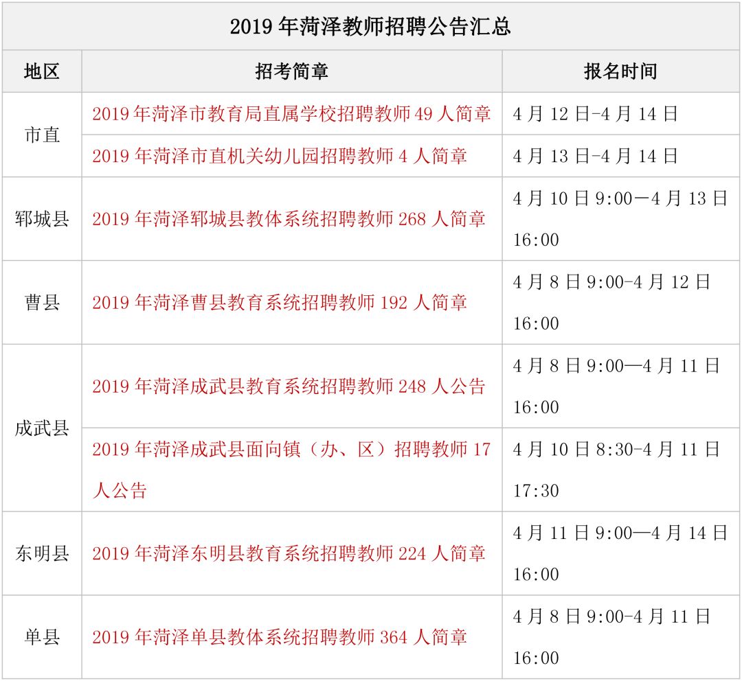 统考教师招聘_山东省事业单位统考和教师招聘统考是同一个吗(4)