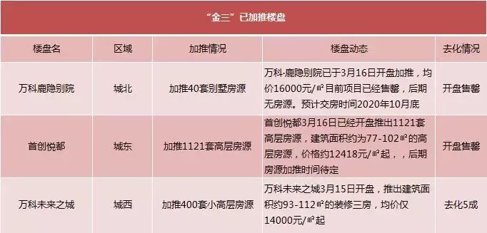 昆山招聘信息网_昆山人才网,昆山人力资源网 昆山人才网 昆山政府旗下唯一官方招聘网,昆山人才市场,昆山人力资源市场主办(3)