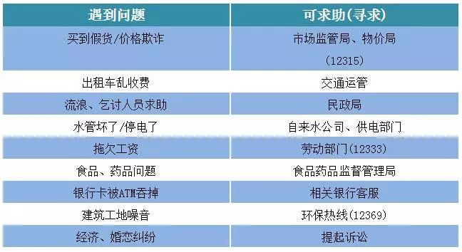 鲅鱼圈最新人口_营口鲅鱼圈图片