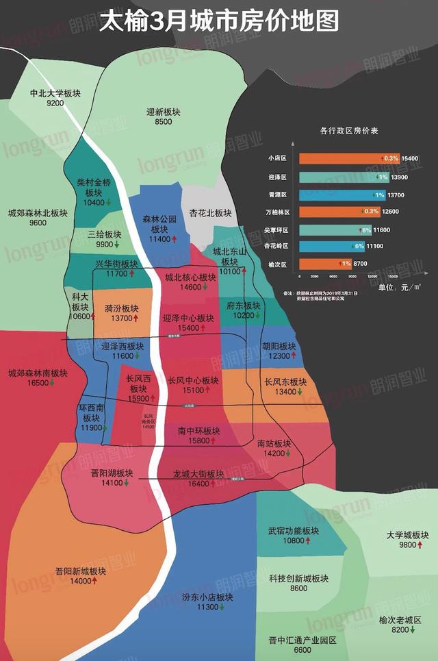 太原多少人口2021_太原地铁(3)