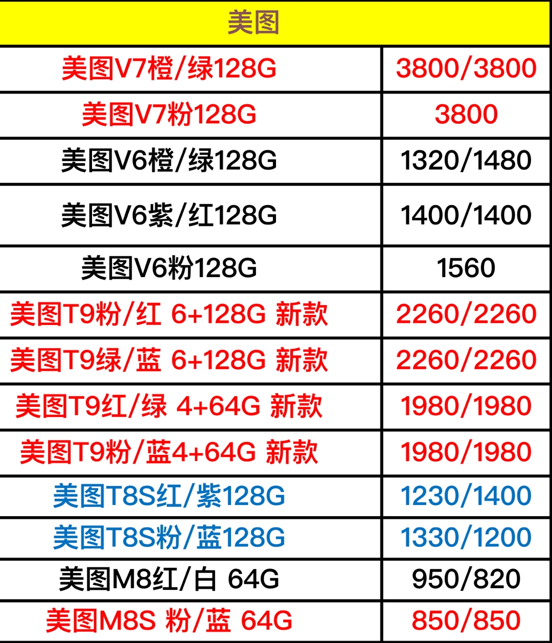 vivo手机报价大全