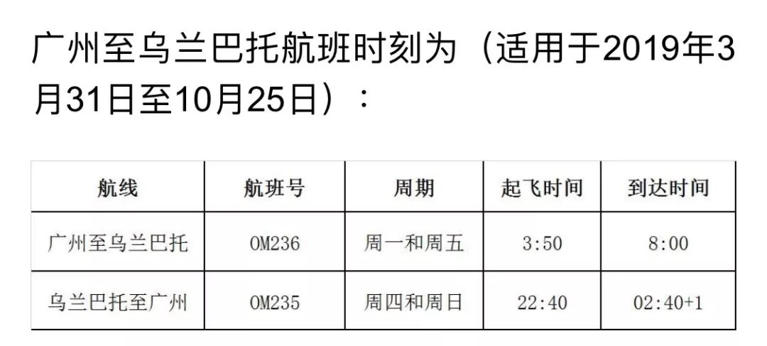 懒人口琴_口琴简谱(3)