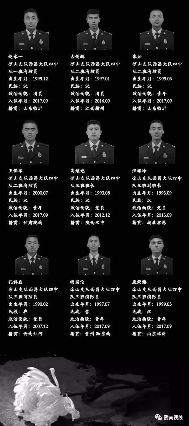 【要闻】沉痛悼念凉山森林火灾30名牺牲英雄
