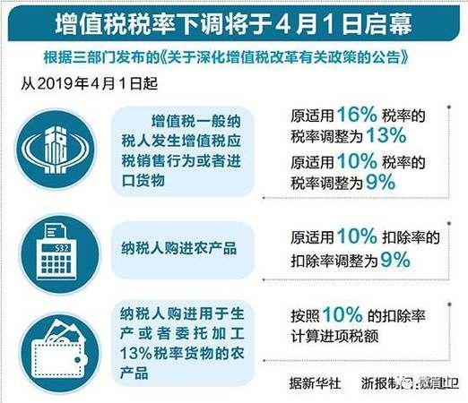 眉山市人口流失率_眉山市地图