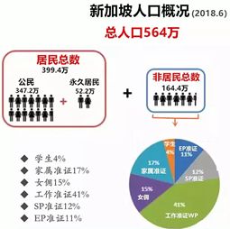 2020地球总人口_仅用几个世纪全球人口增长了将近70亿,如今为何却陷入人口危机(3)