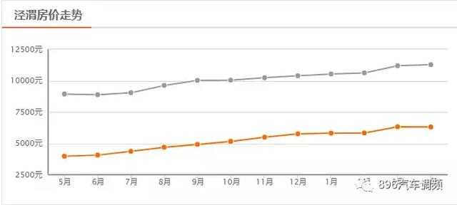 西咸新区17年gdp_西安及西咸新区地图(2)