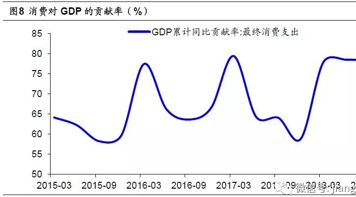 gdp包括什么_GDP达万亿的城市中 哪些未来可能成一线城市