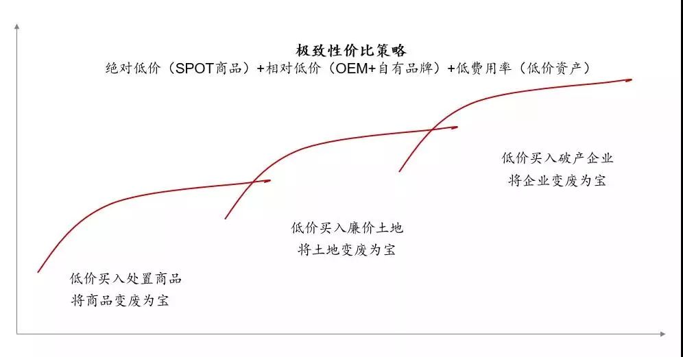 为什么日本经济总量那么高_日本经济图片(3)