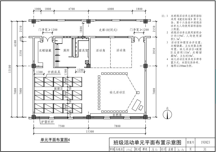 班级活动单元平面图(活动单元人均使用面积下限值) 仅作分享,并不