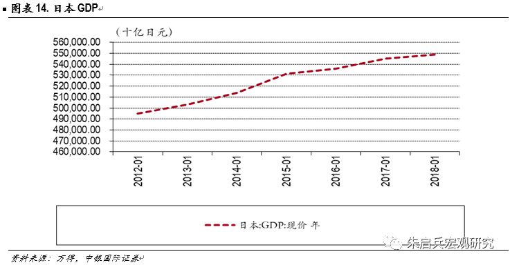 穆光宗人口负增长_人口负增长(3)