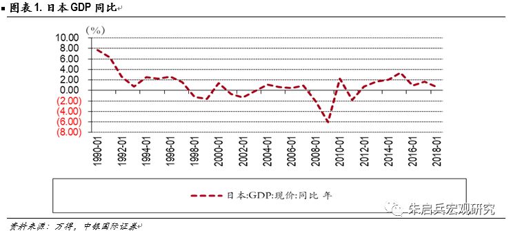 建国初期东北增长人口_建国初期图片(3)