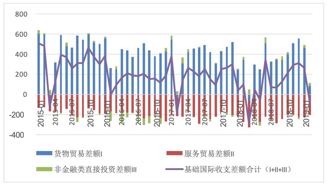 我国人口调控的主要原则_二线城市逆袭一线,抢人大招拉开战局(2)