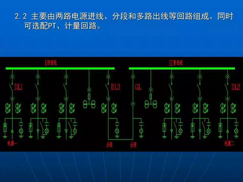 【收藏】高压开关柜设备基础知识讲解