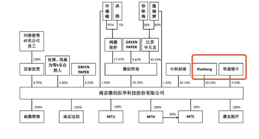 国防费占GDP偏低的意义_有意义的图片(2)