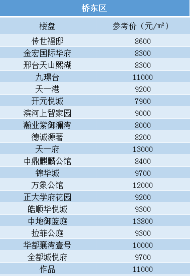 任县人口_任县在哪里