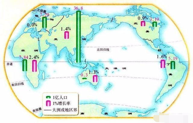 世界人口排名2018_世界人口排名图片(3)